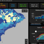 imagen del artículo: Alicante en positivo… por el COVID-19